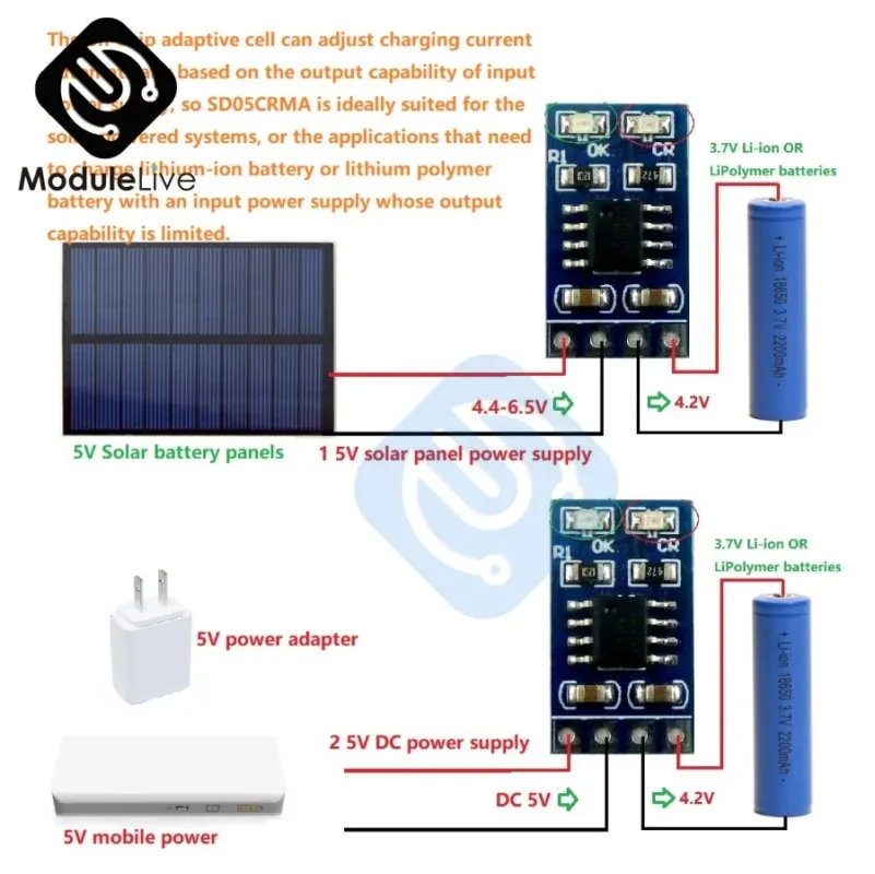 Secure Checkout MPPT Solar Controller 1A 5V for 3.7V 4.2V Lithium Ion and Lithium Polymer Batteries for 6V 9V 12V 18V 24V 36V 48V Solar Panel
